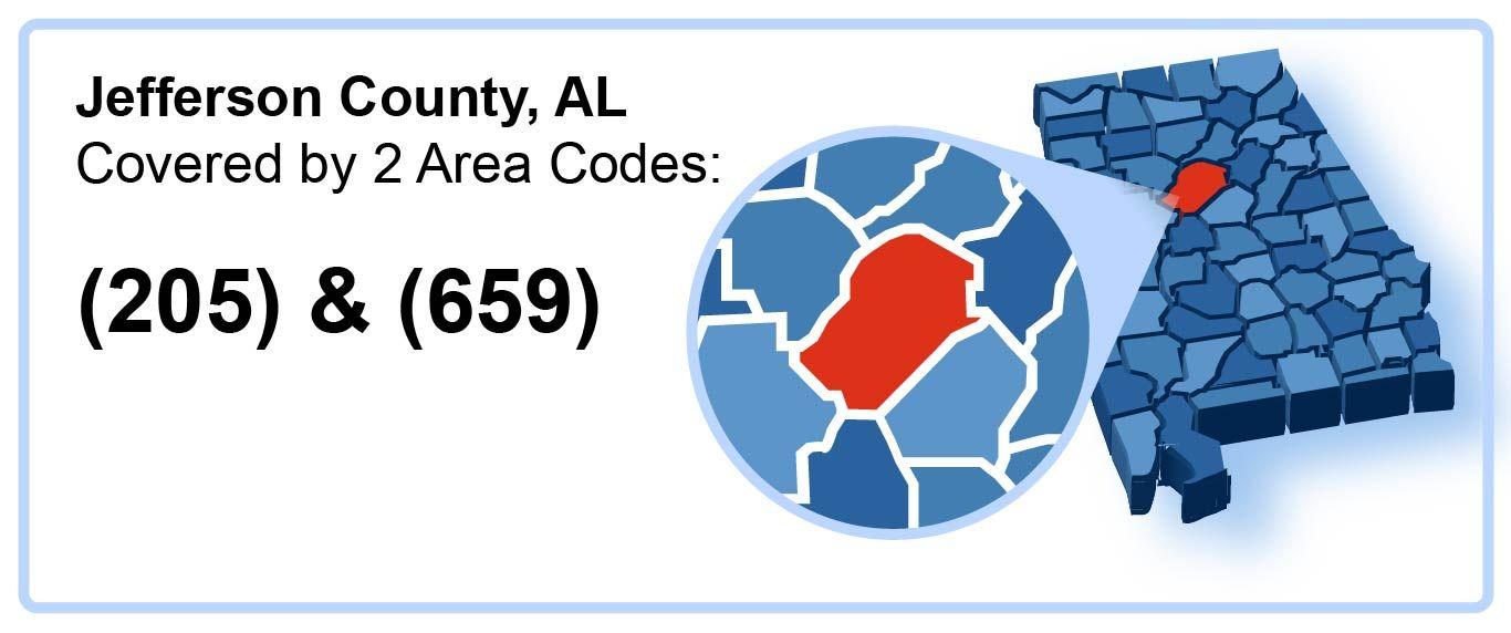 205_659_Area_Codes_in_Jefferson_County_Alabama