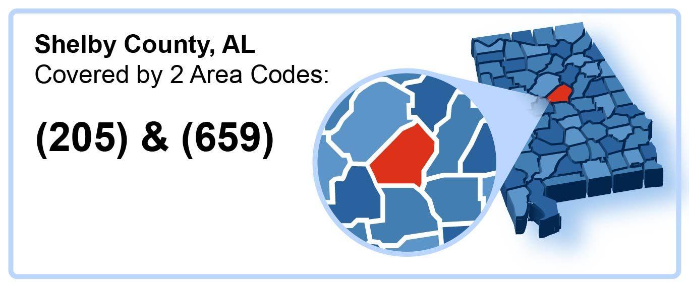 205_659_Area_Codes_in_Shelby_County_Alabama