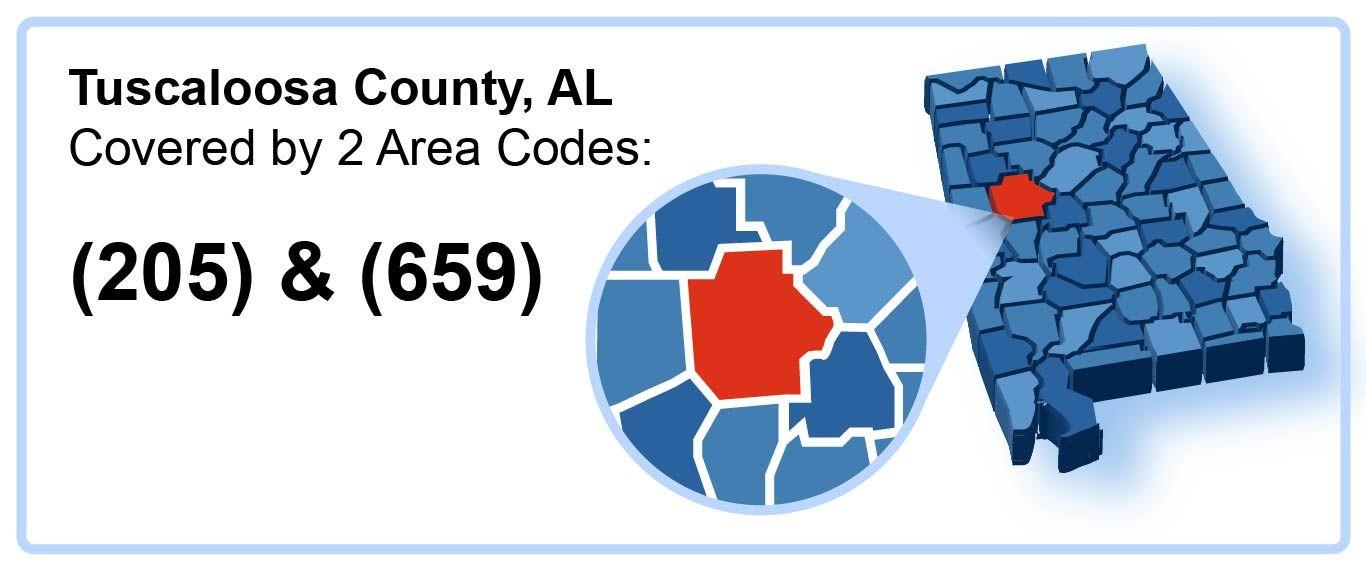 205_659_Area_Codes_in_Tuscaloosa_County_Alabama