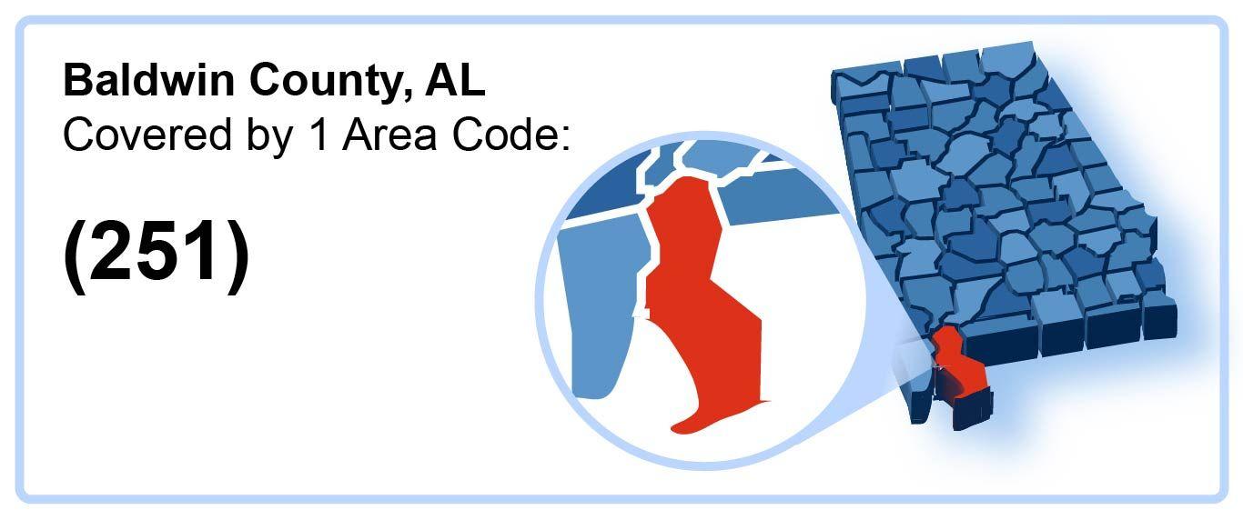 251_Area_Code_in_Baldwin_County_Alabama