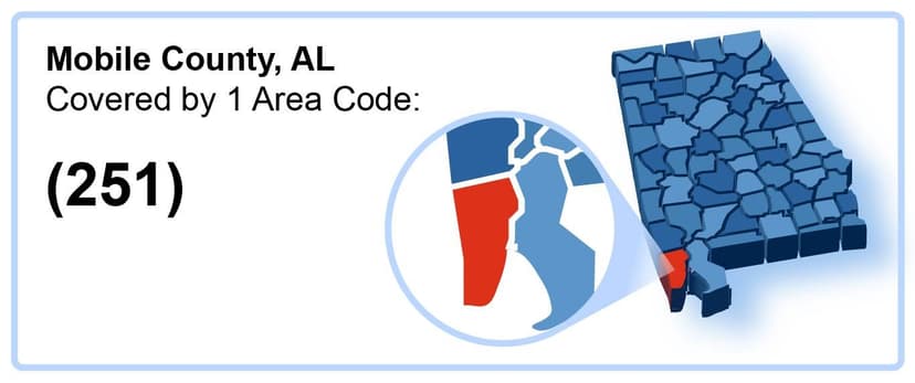 251_Area_Code_in_Mobile_County_Alabama