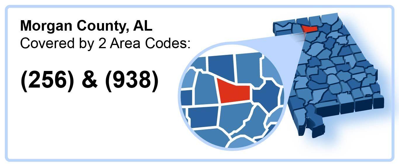 256_938_Area_Codes_in_Morgan _County_Alabama